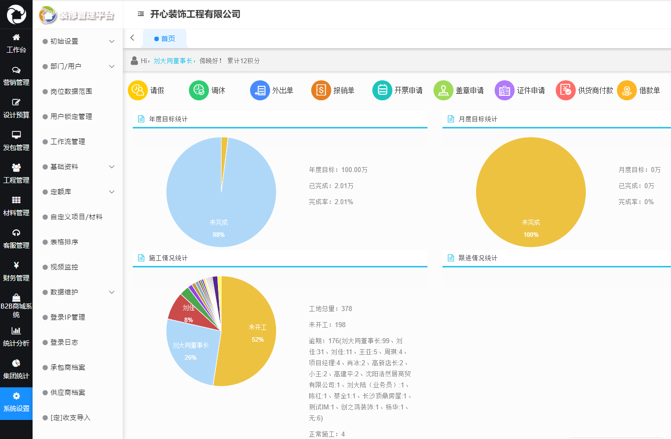 裝企使用 ERP 管理軟件的好處