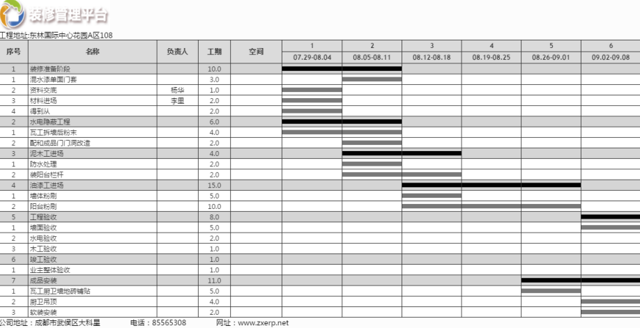 施工工期計劃 施工工期計劃