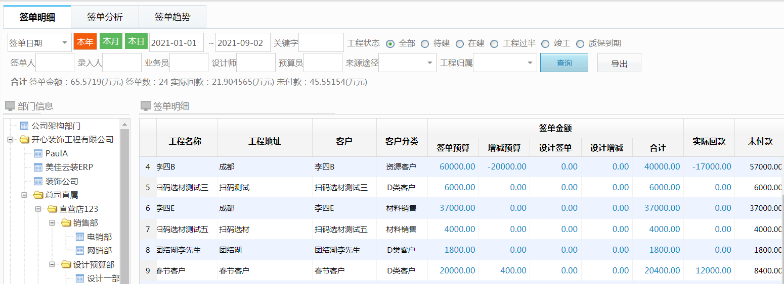 統(tǒng)計報表分析 統(tǒng)計報表分析