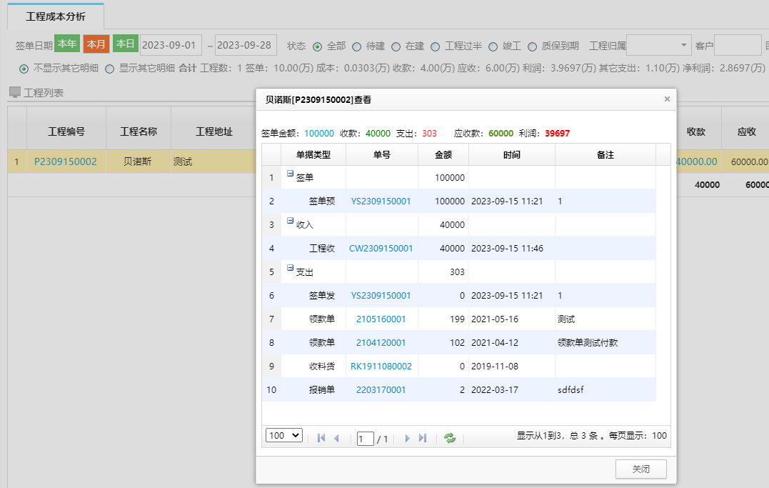 ERP系統工程成本分析更容易
