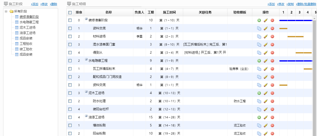 美佳ERP工程進度管控
