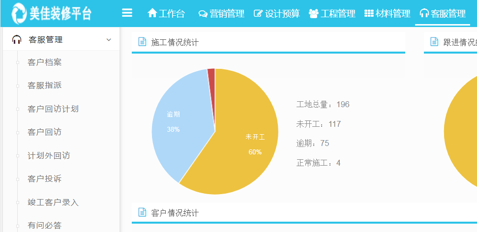 客服管理模塊讓售后更簡單高效
