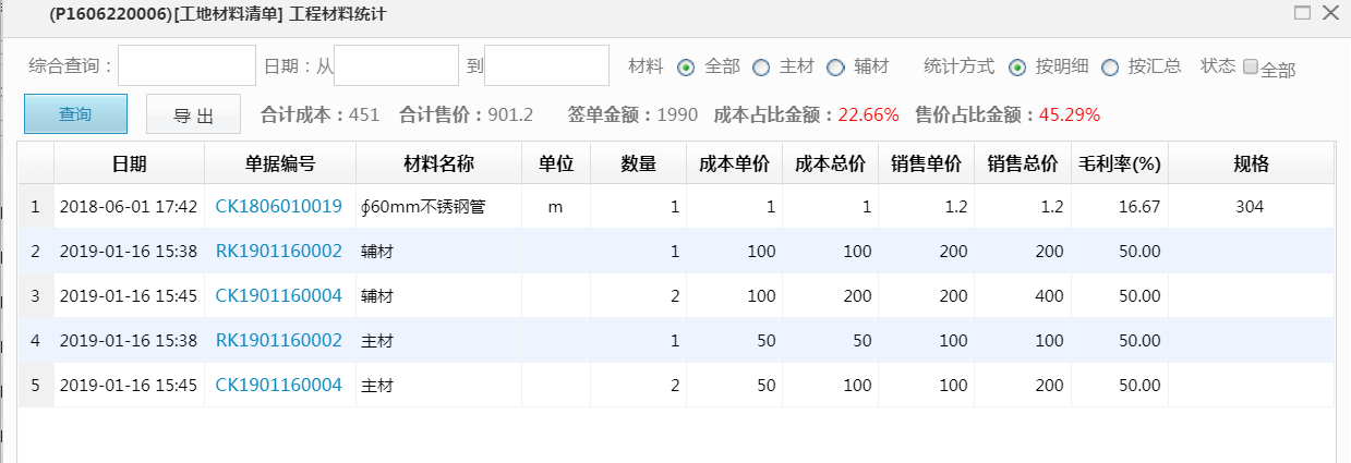 材料經銷存管理為何如此重要