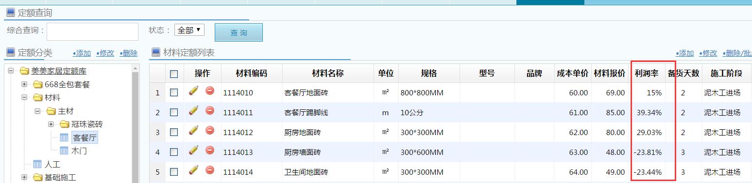 裝飾公司管理軟件，項目材料利潤率自動生成