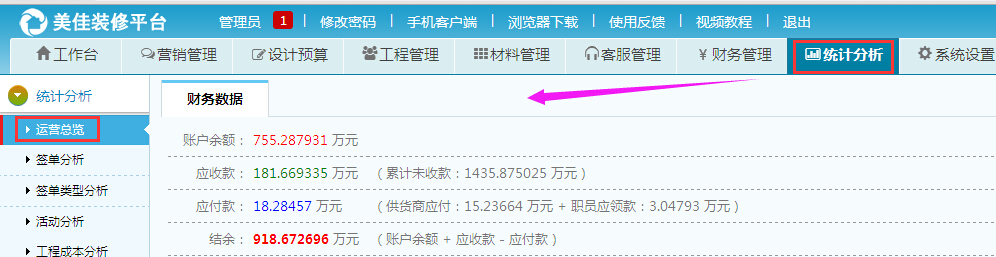 裝飾公司財務報表-運營總覽報表
