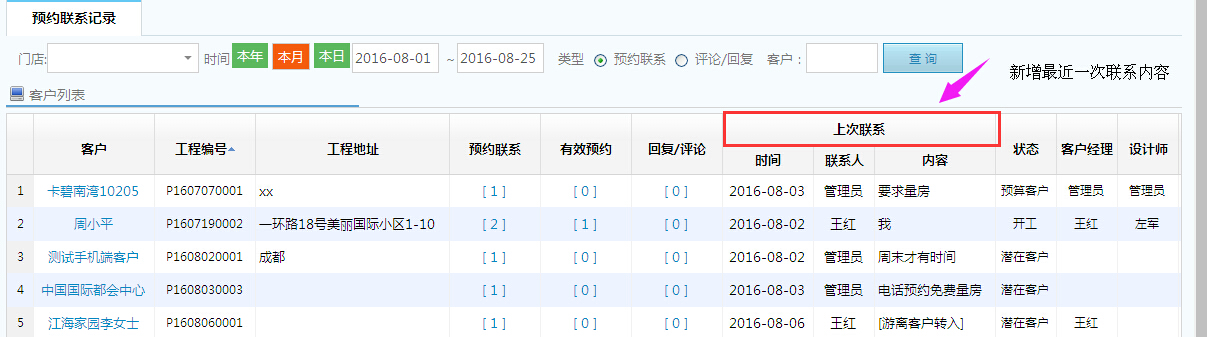 裝飾公司客戶關系管理軟件，美佳裝修平臺預約聯系報表記錄