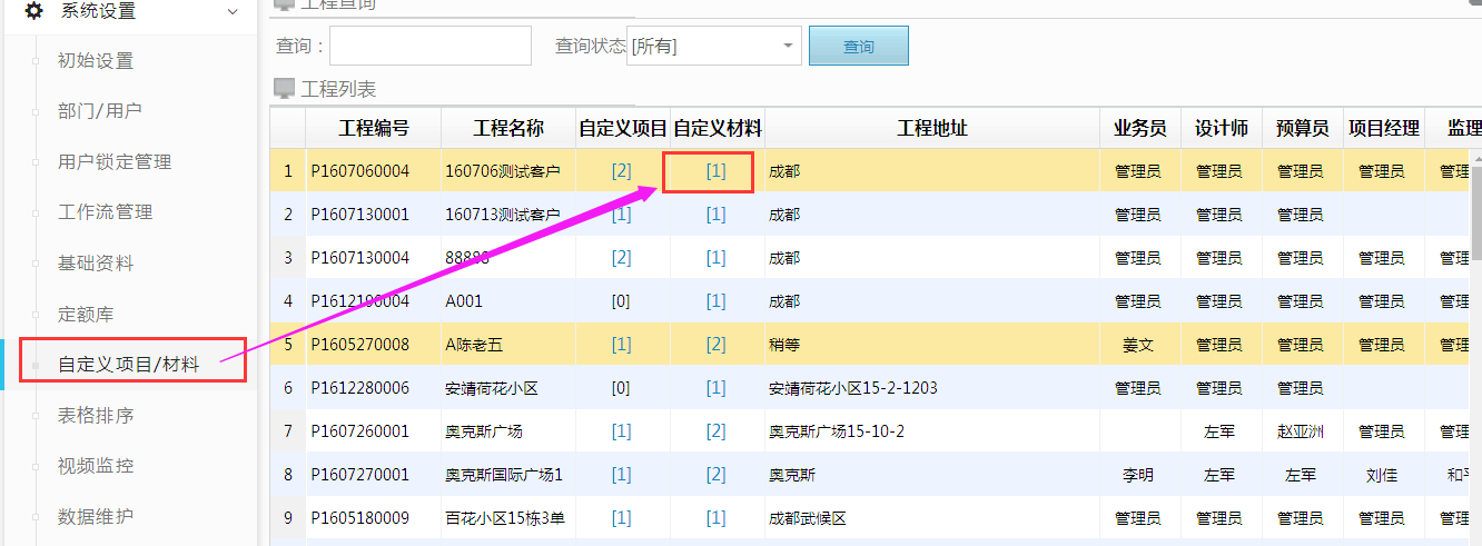 自定義主材在【系統(tǒng)設置】完善信息時增加發(fā)包單價，同時增加發(fā)包預算中金額