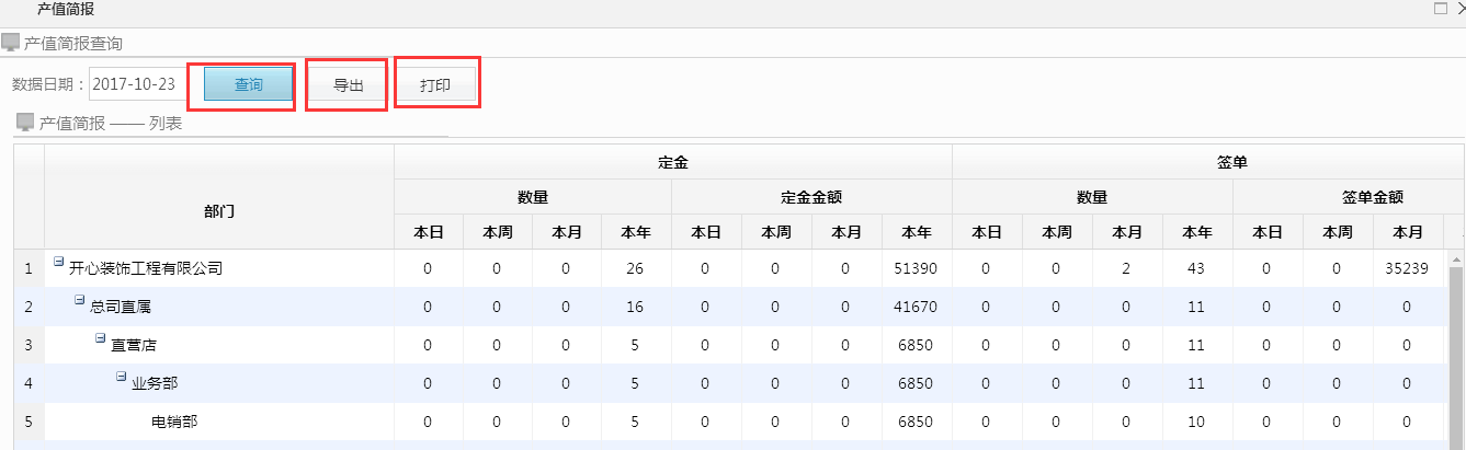 營銷報表---客流簡報、產(chǎn)值簡報新增查詢、導出、打印等功能