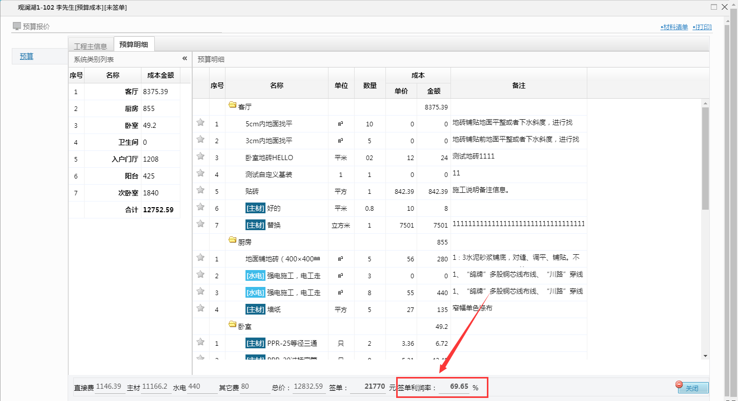 預(yù)算成本