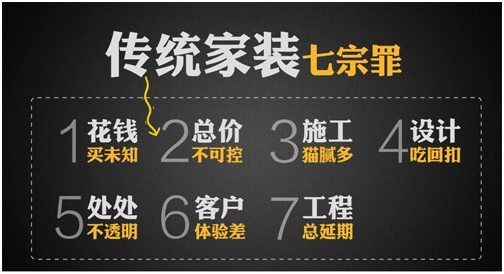 裝修