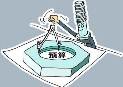 預算